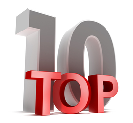 Our top 10 posts about amblyopia.