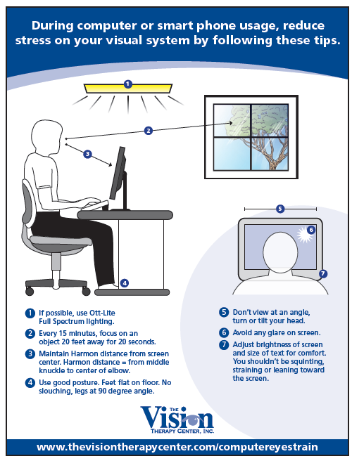 Free Poster Provides Tips on Avoiding Computer Eye Strain