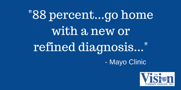 May Clinic Quote