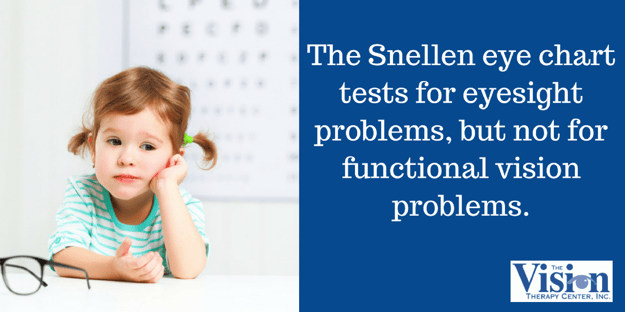 The Snellen eye chart doesn't test for functional vision problems.