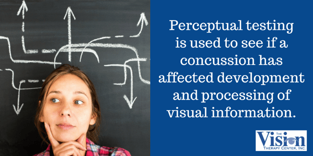 Functional vision is your entire visual system.