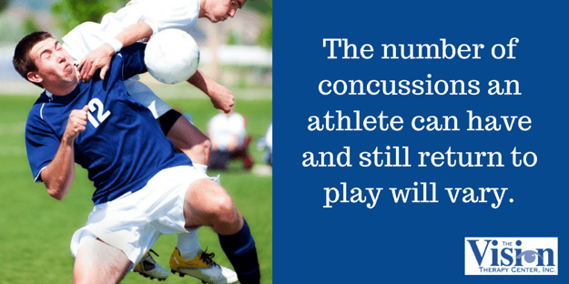 The number of concussions can vary return to play.