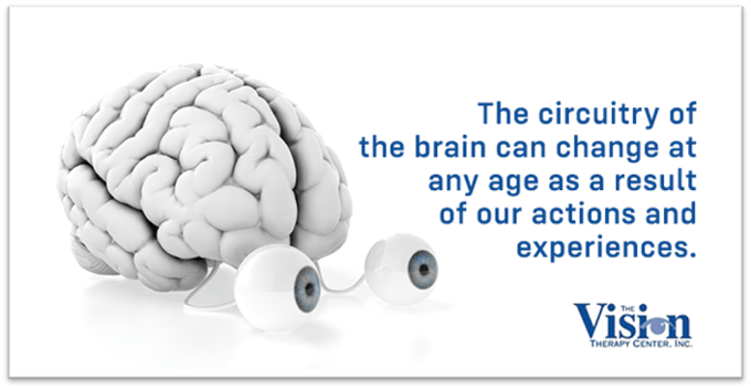 The brain's circuitry can change at any age.