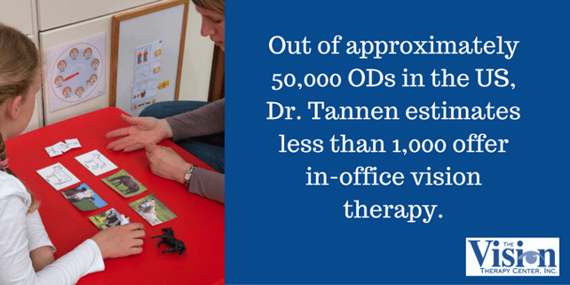 Less Than 1,000 Optometrists Offer In-Office Vision Therapy