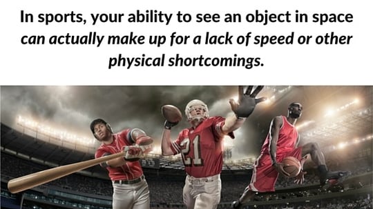 Sports Vision: How the Visual System Impacts Your Play
