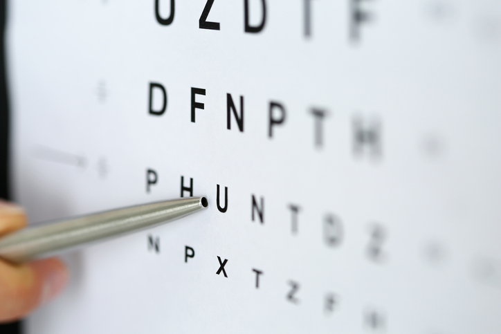 Basic Eye Chart