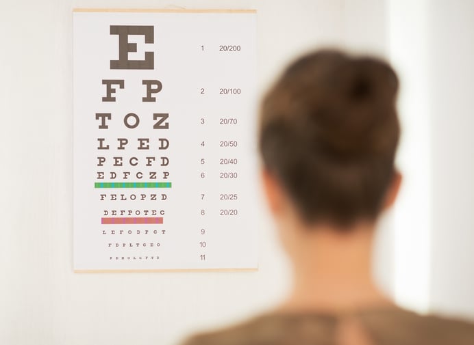 Astigmatism Chart and Snellen Eye Chart 